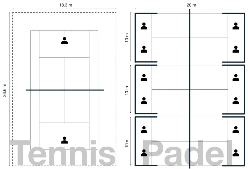 padel court vs tennis court